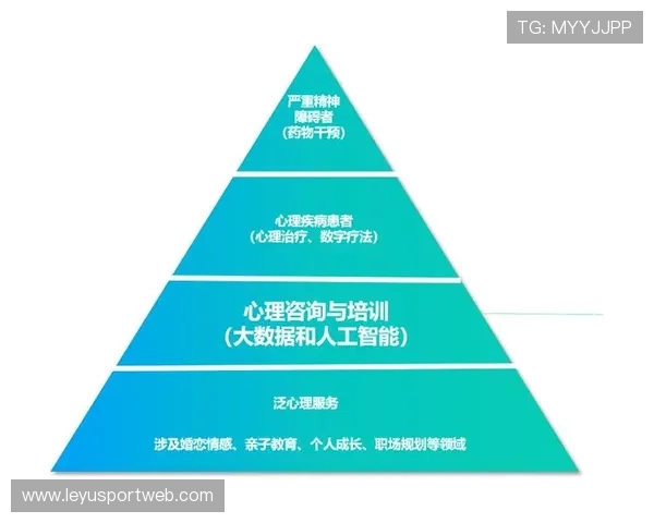 体育心理咨询兴起，运动员心理健康受关注